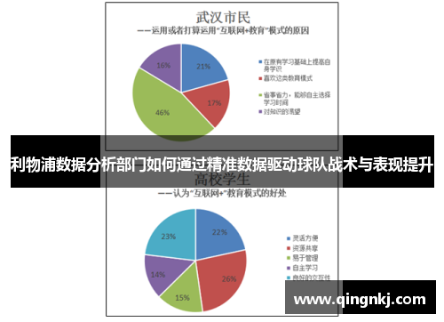 利物浦数据分析部门如何通过精准数据驱动球队战术与表现提升